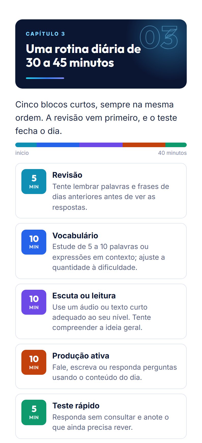 Página do capítulo 3: a rotina diária de 30 a 45 minutos